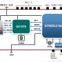 bl072z-block-diagram.jpg