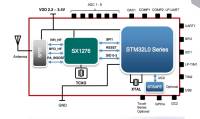 bl072z-block-diagram.jpg