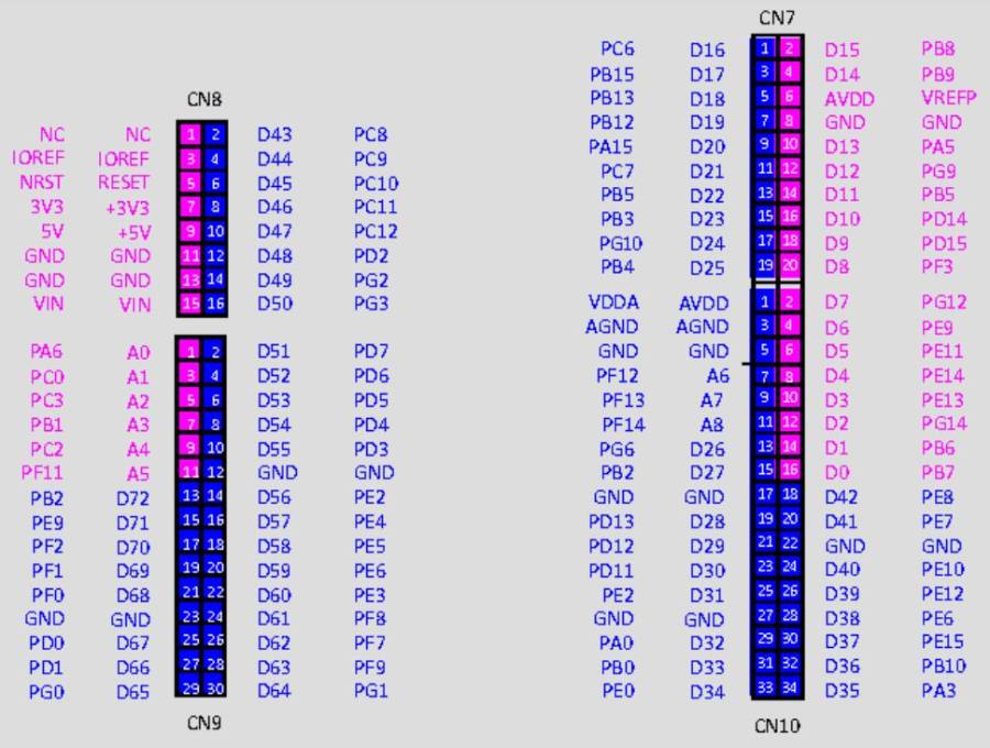 h563pinout.jpg