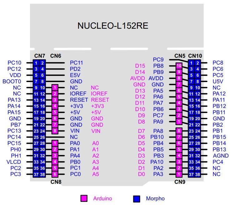 l152re.jpg