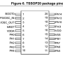 stm32f030.png