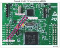 stm32f4_vcp.jpg