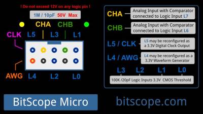 bitscopem1.jpg