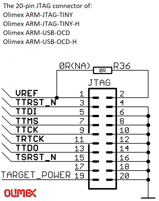 openocd-jtag-layout.png